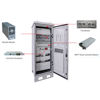 Hệ thống năng lượng mặt trời ngoài trời chống nước với pin lithium ion