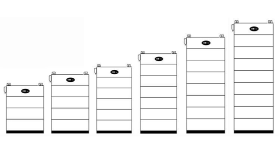 Nguồn năng lượng tấm pin mặt trời 48V 200Ah 10kWh Pin ion lithium cho hệ thống lưu trữ năng lượng