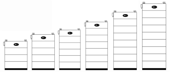 10-20 kWh Ứng dụng LiFePO4 Solar Lithium Lon Battery với cổng liên lạc CAN