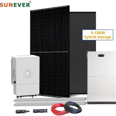 Thiết kế dự án trước bán hàng Hệ thống năng lượng mặt trời gia đình với bộ điều khiển lai MPPT