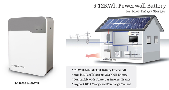 Lợi nhuận nhỏ Pin ion lithium cho năng lượng mặt trời Lưu trữ năng lượng gia dụng gắn trên tường
